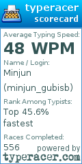 Scorecard for user minjun_gubisb