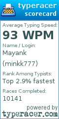 Scorecard for user minkk777