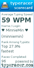 Scorecard for user minniemin