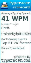 Scorecard for user minorityhater69420