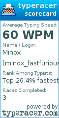 Scorecard for user minox_fastfurious