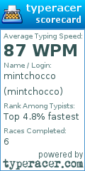 Scorecard for user mintchocco