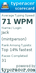 Scorecard for user mintperson