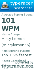 Scorecard for user mintylemon66