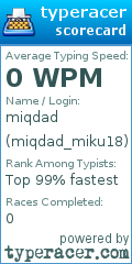 Scorecard for user miqdad_miku18