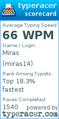 Scorecard for user miras14