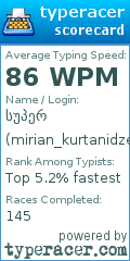 Scorecard for user mirian_kurtanidze