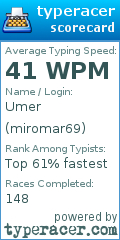 Scorecard for user miromar69
