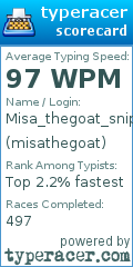 Scorecard for user misathegoat