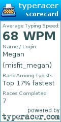 Scorecard for user misfit_megan