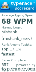 Scorecard for user mishank_mxiv