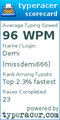 Scorecard for user missdemi666