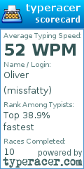 Scorecard for user missfatty