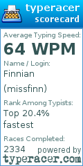 Scorecard for user missfinn