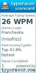 Scorecard for user missfrizz