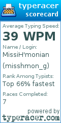 Scorecard for user misshmon_g