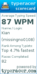 Scorecard for user missingno0108