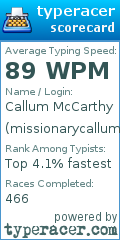 Scorecard for user missionarycallum