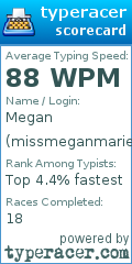 Scorecard for user missmeganmarie