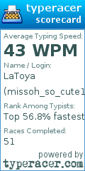 Scorecard for user missoh_so_cute1