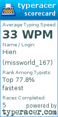 Scorecard for user missworld_167