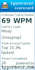 Scorecard for user missytop