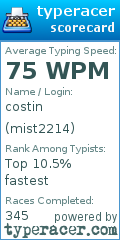 Scorecard for user mist2214