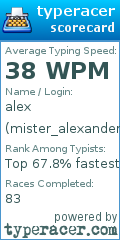 Scorecard for user mister_alexander