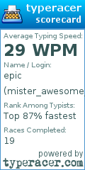 Scorecard for user mister_awesome_pants