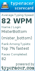 Scorecard for user mister_bottom