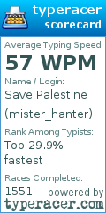 Scorecard for user mister_hanter