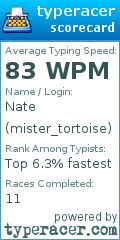 Scorecard for user mister_tortoise