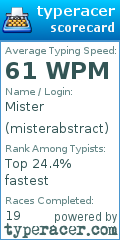 Scorecard for user misterabstract