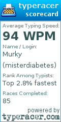 Scorecard for user misterdiabetes