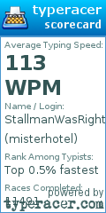 Scorecard for user misterhotel