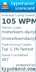 Scorecard for user misterkiemdactylmanuform