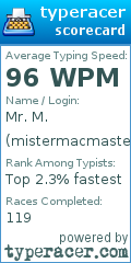 Scorecard for user mistermacmaster