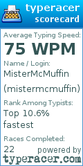 Scorecard for user mistermcmuffin