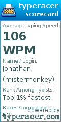 Scorecard for user mistermonkey