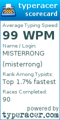 Scorecard for user misterrong