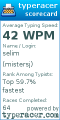 Scorecard for user mistersj