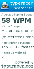 Scorecard for user misterstealurdrinks