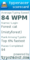 Scorecard for user mistyforest