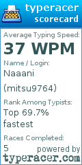 Scorecard for user mitsu9764