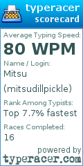 Scorecard for user mitsudillpickle