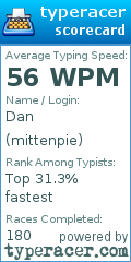 Scorecard for user mittenpie
