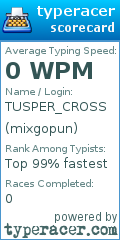 Scorecard for user mixgopun