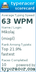 Scorecard for user mixpl