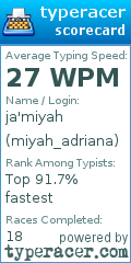 Scorecard for user miyah_adriana