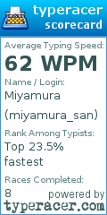 Scorecard for user miyamura_san